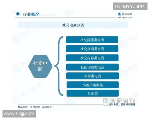 社交平台如何推动现代人际关系的变革与社交互动的新趋势分析