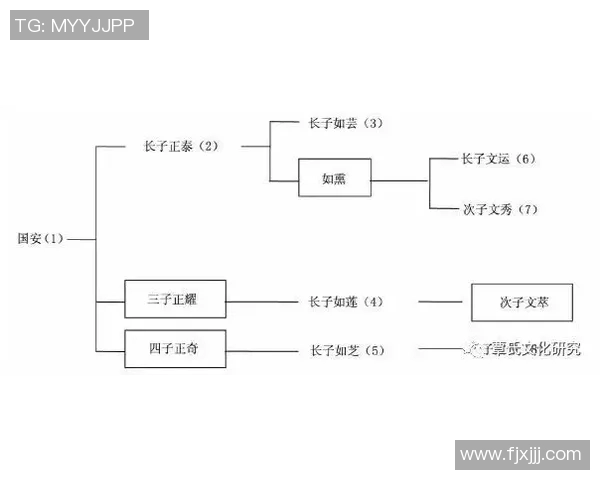 芜湖的地理历史文化探秘与现代发展变迁分析 芜湖的地理历史文化探秘与现代发展变迁分析